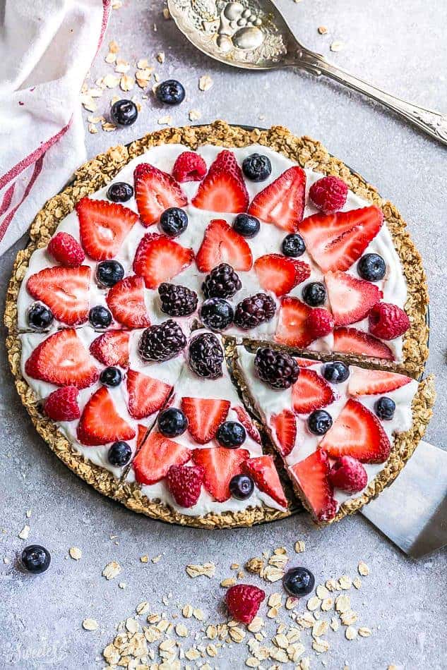 Easy-Breakfast-Pizza-Recipe-Photo-Picture Easy-Breakfast-Pizza-Recipe-Photo-Picture