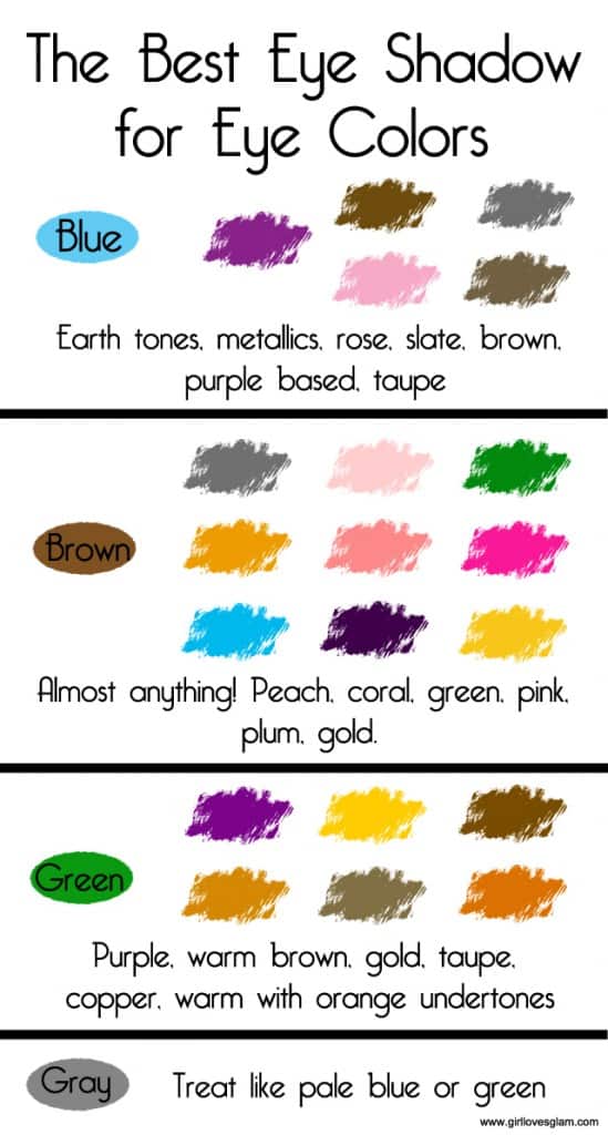 The-Best-Eye-Shadow-for-Eye-Colors