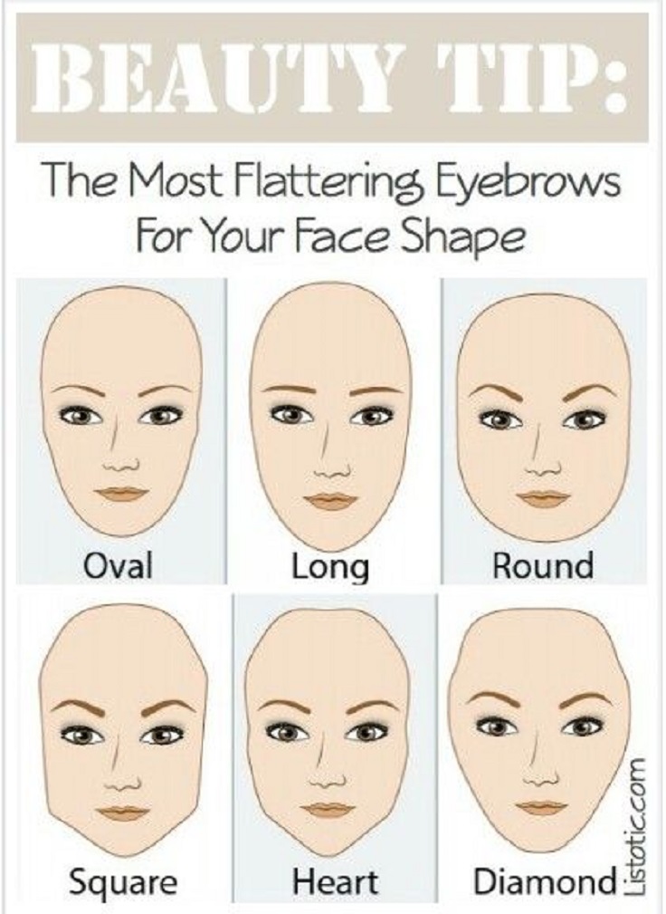 Top 10 Eyebrow Tips and Tutorials that Could Change Your Top 10 Eyebrow Tips and Tutorials that Could Change Your