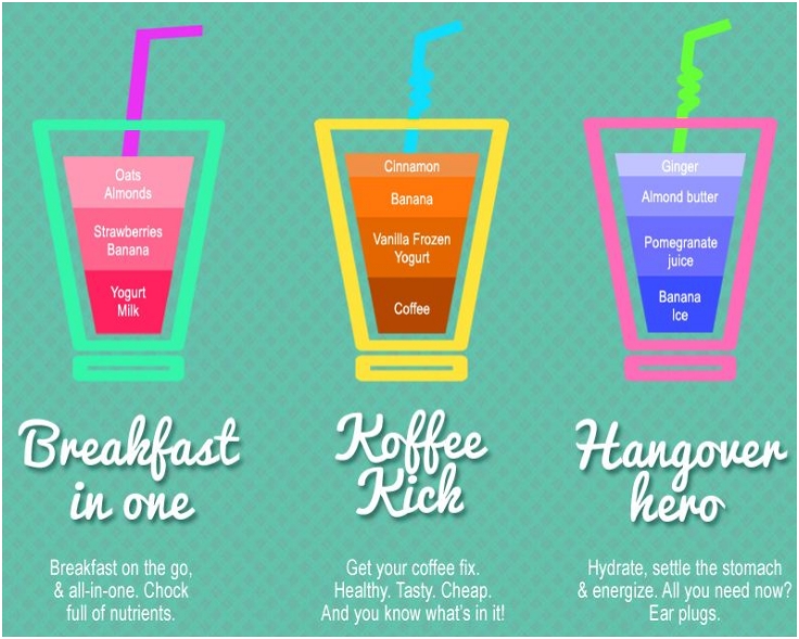 Smoothie-Recipes-For-Everything Smoothie-Recipes-For-Everything