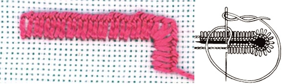 bottonole-stitch bottonole-stitch