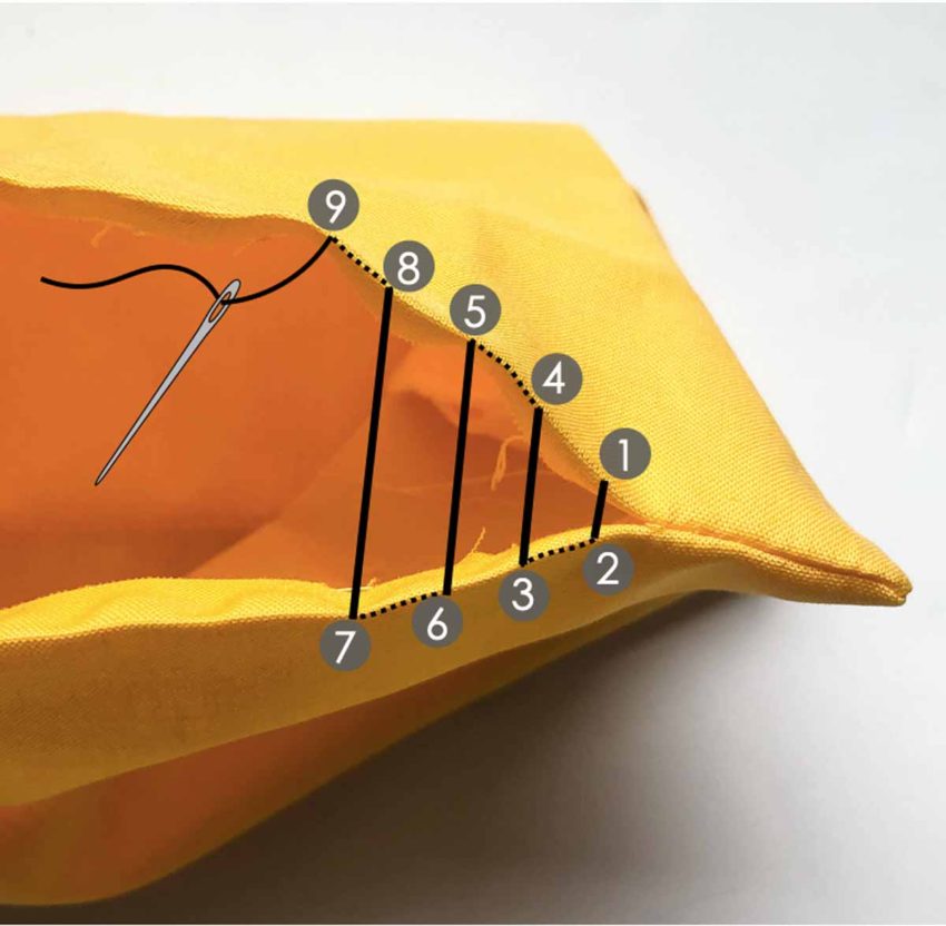 ladder-stitch ladder-stitch