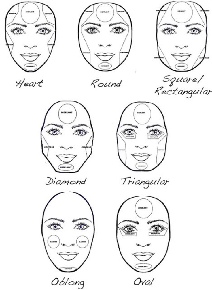 Do-the-contoure-technique-according-to-your-face-shape