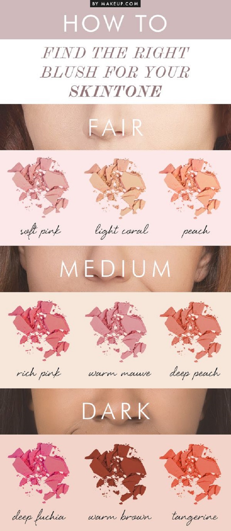 Find-The-Right-Blush-for-Your-Skintone