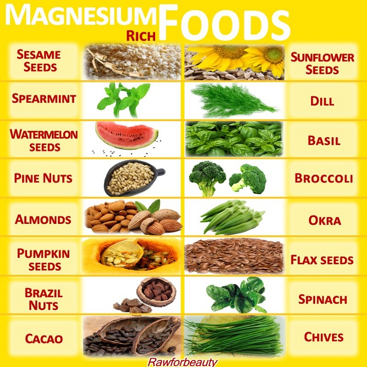 Magnesium-Rich-Foods1