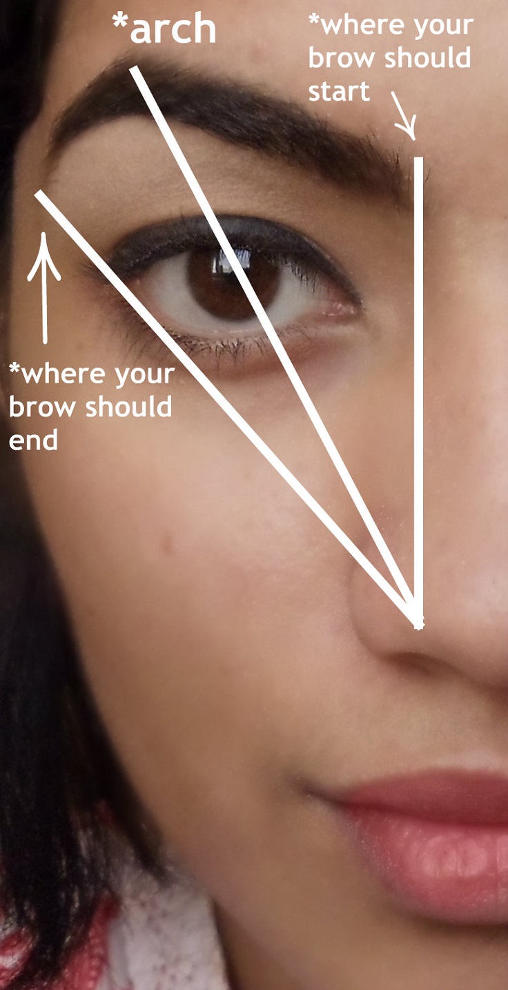 Shape-your-eyebrows