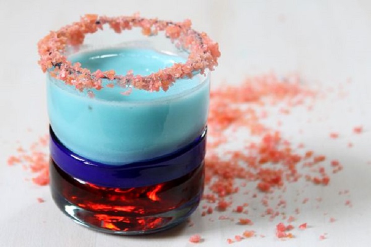 Top 10 4th of July Drink Recipes - Top Inspired