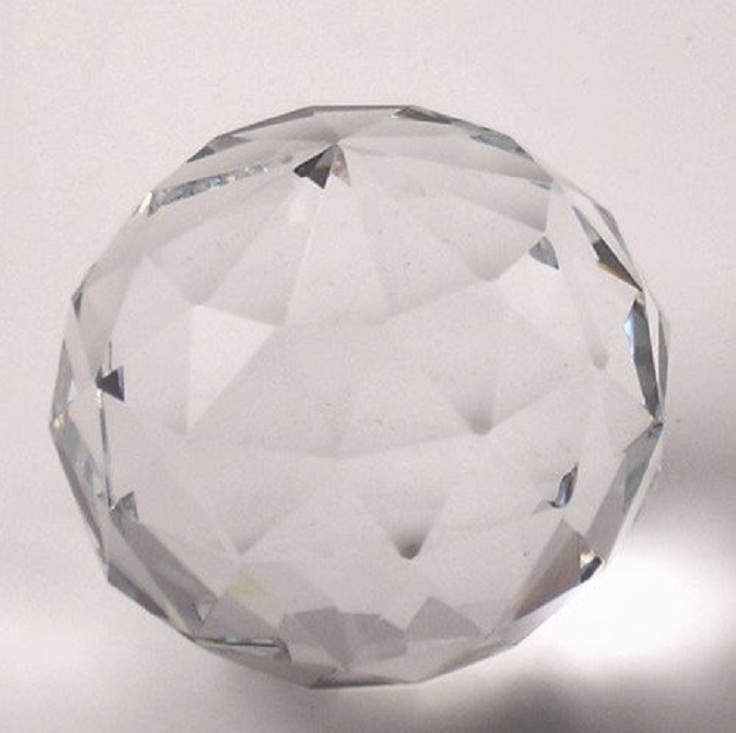 Crystal-Sphere