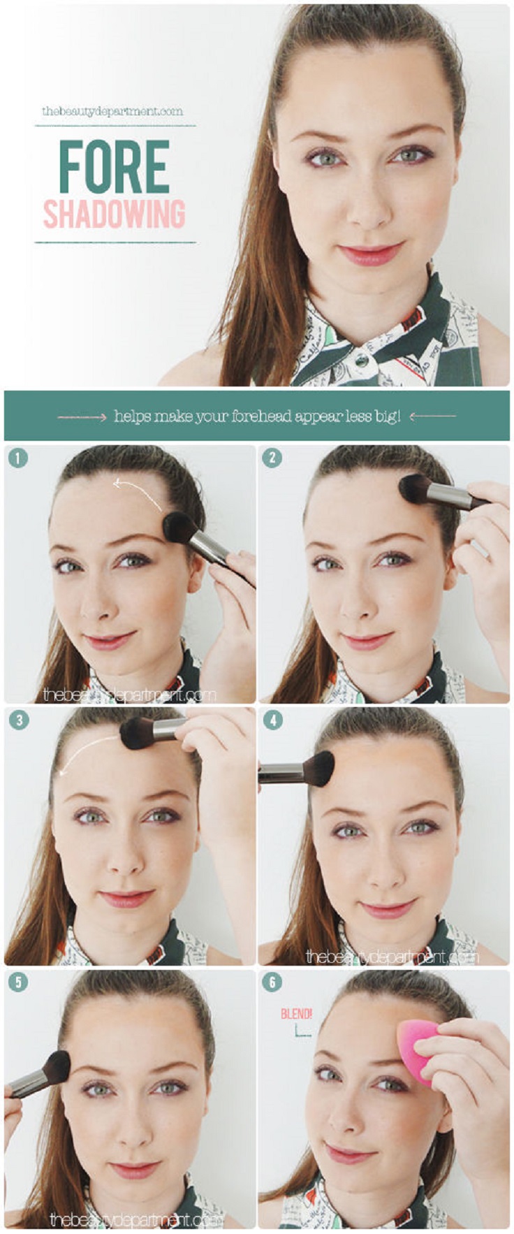 forehead-contour