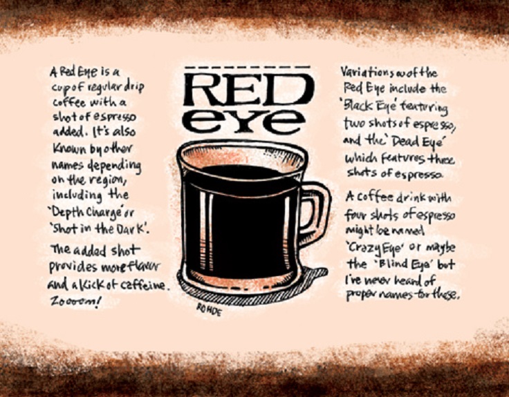 red-eye-coffee