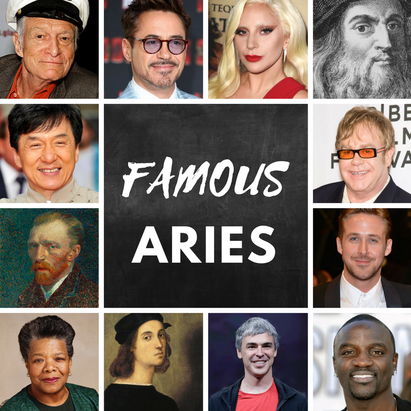 Aries-Eminent-Personalities