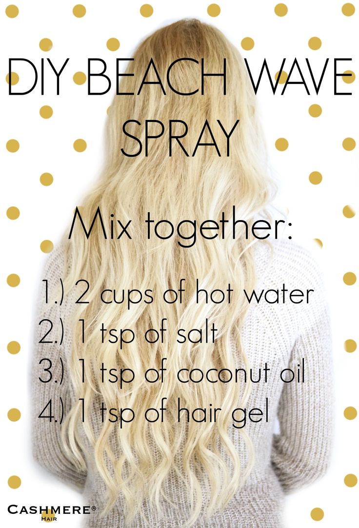 Beach-Wave-Spray