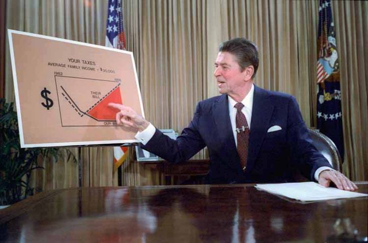 Reaganomics-Reform