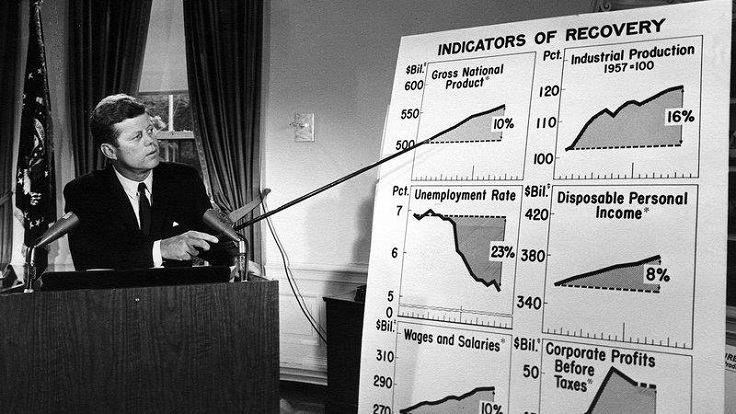 Kennedys-Impact-on-Economy