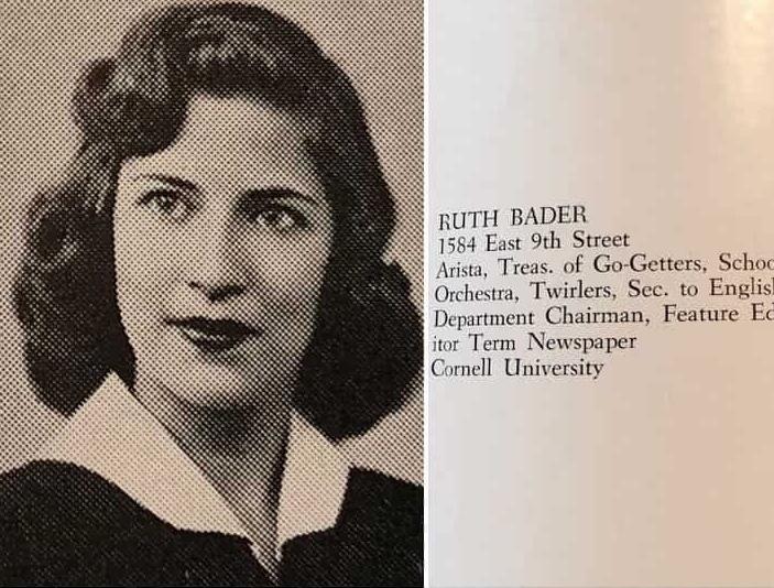 RBG1 RBG1