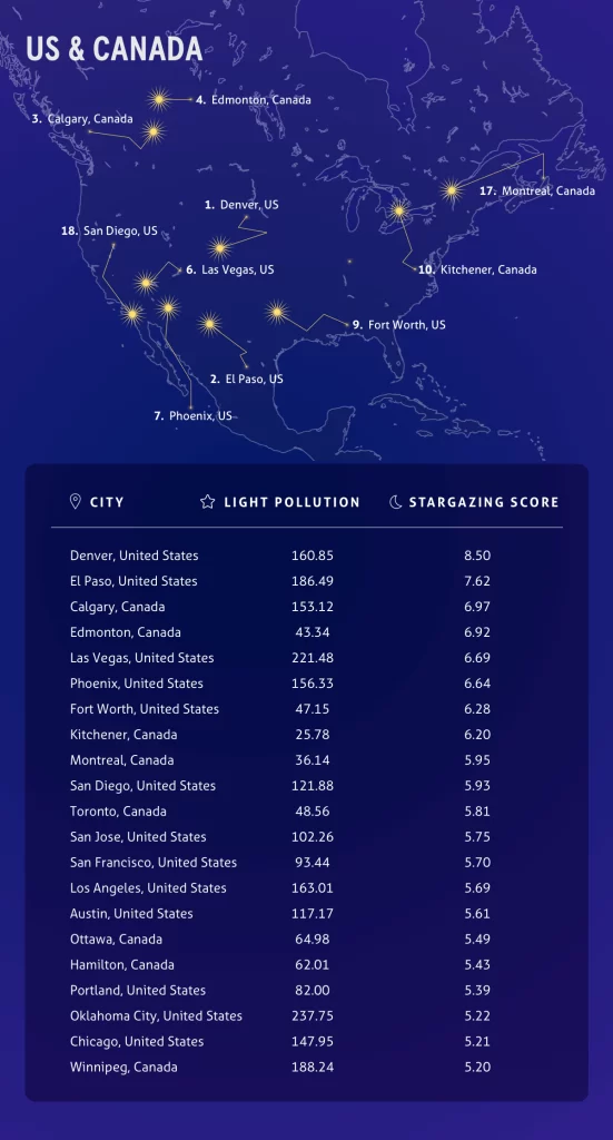 US-Canada-551x1024