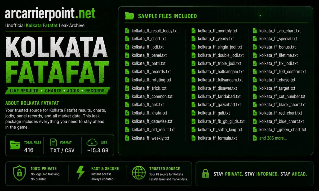 What-Is-kolkata-fatafat-arcarrierpoint.net_-1024x615